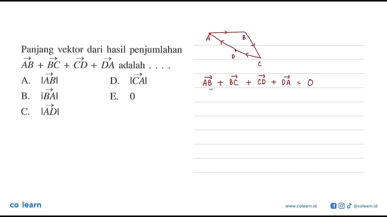 Panjang vektor dari hasil penjumlahan AB+BC+CD+DA adalah