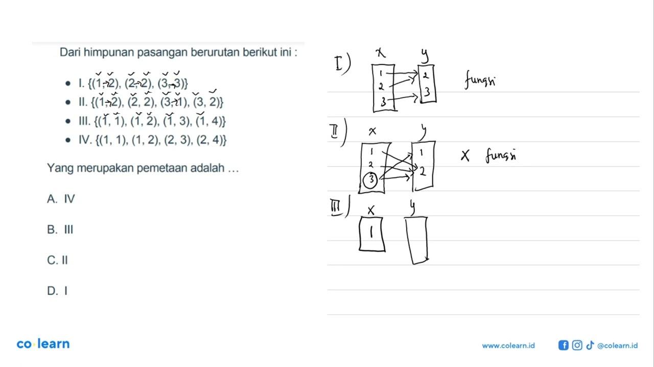 Dari himpunan pasangan berurutan berikut ini : I.{(1,2),