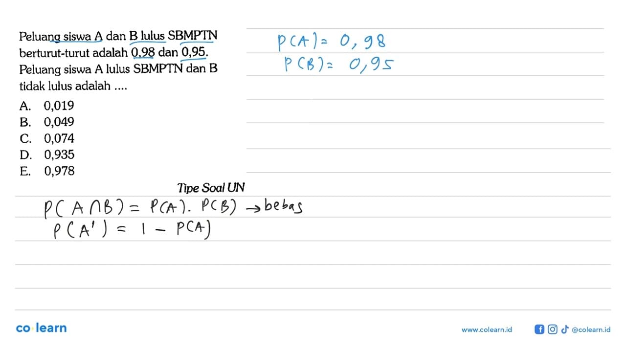 Peluang siswa A dan B lulus SBMPTN berturut-turut adalah