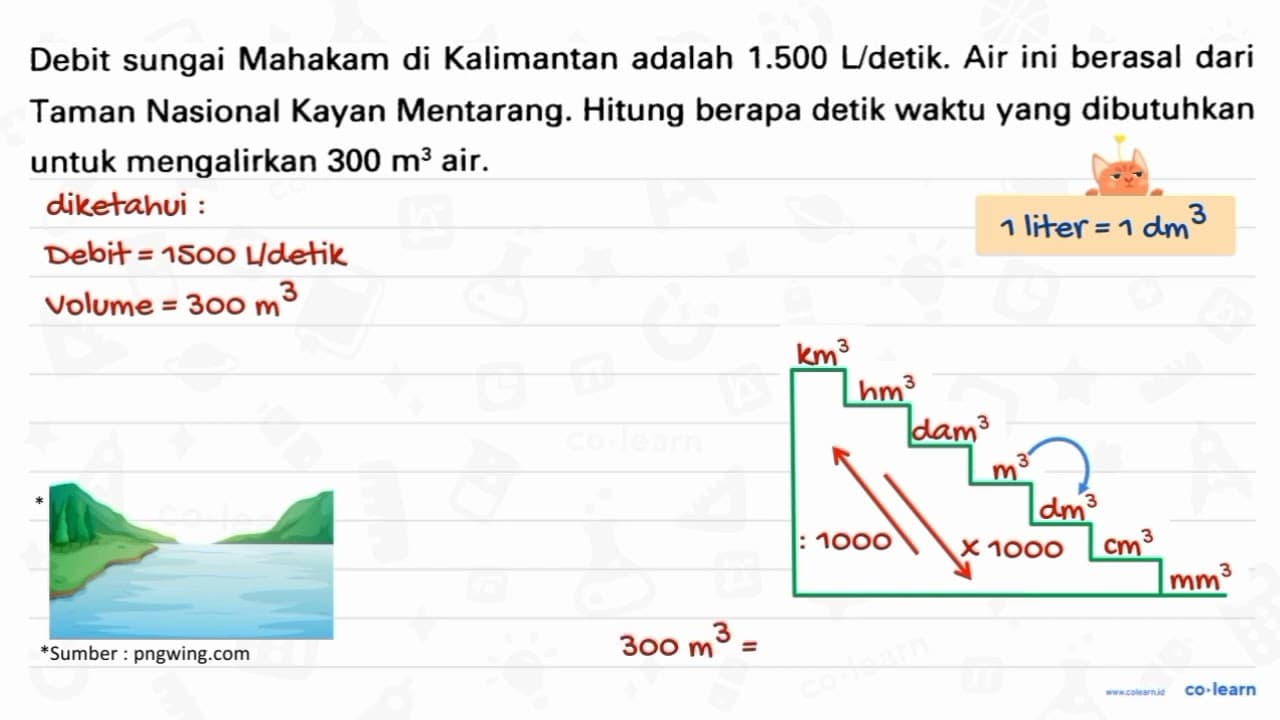 Debit sungai Mahakam di Kalimantan adalah 1.500 L/ detik.