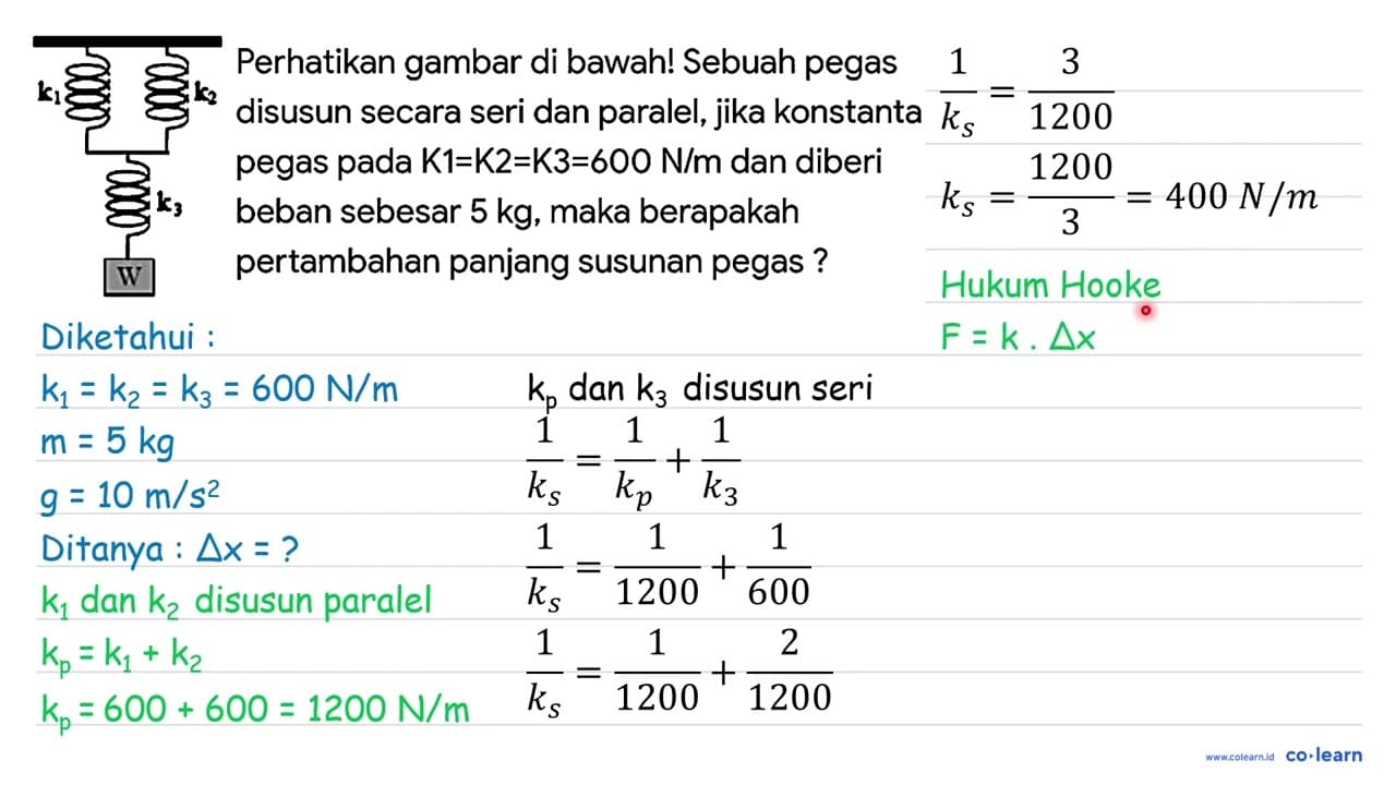 Perhatikan gambar di bawah! Sebuah pegas disusun secara