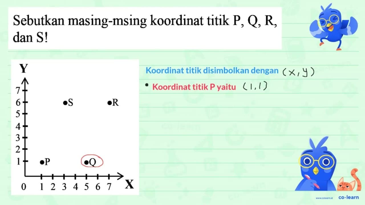 Sebutkan masing-msing koordinat titik P, Q, R, dan S!