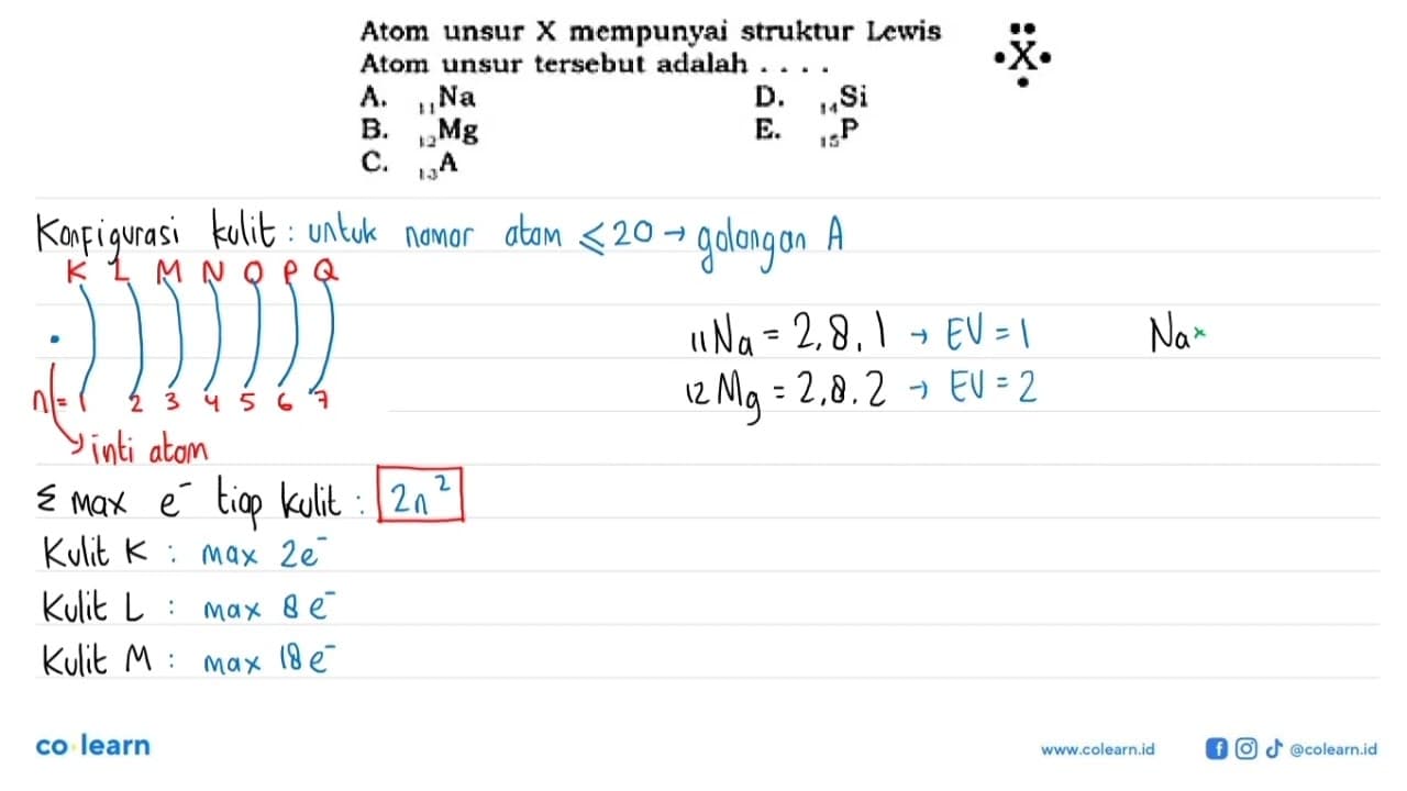 Atom unsur X mempunyai struktur Lewis X Atom unsur tersebut