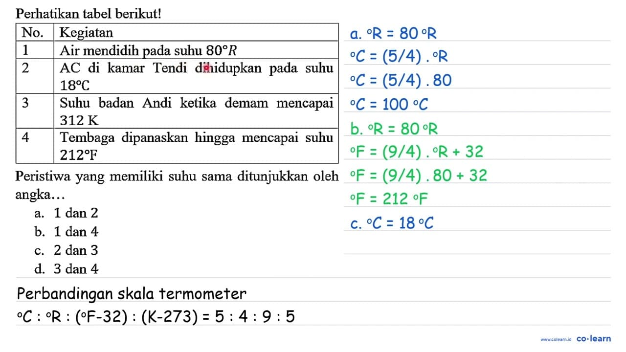 Perhatikan tabel berikut! No. Kegiatan 1 Air mendidih pada