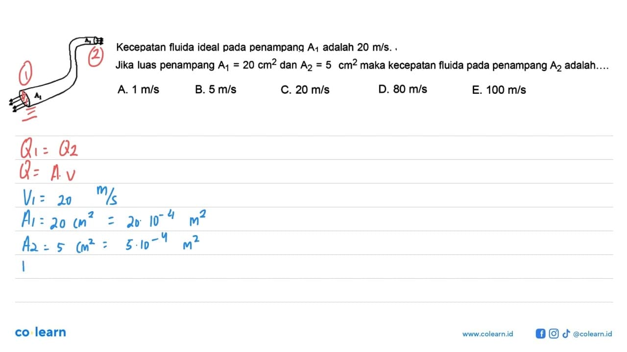 Kecepatan fluida ideal pada penampang A1 adalah 20 m/s,