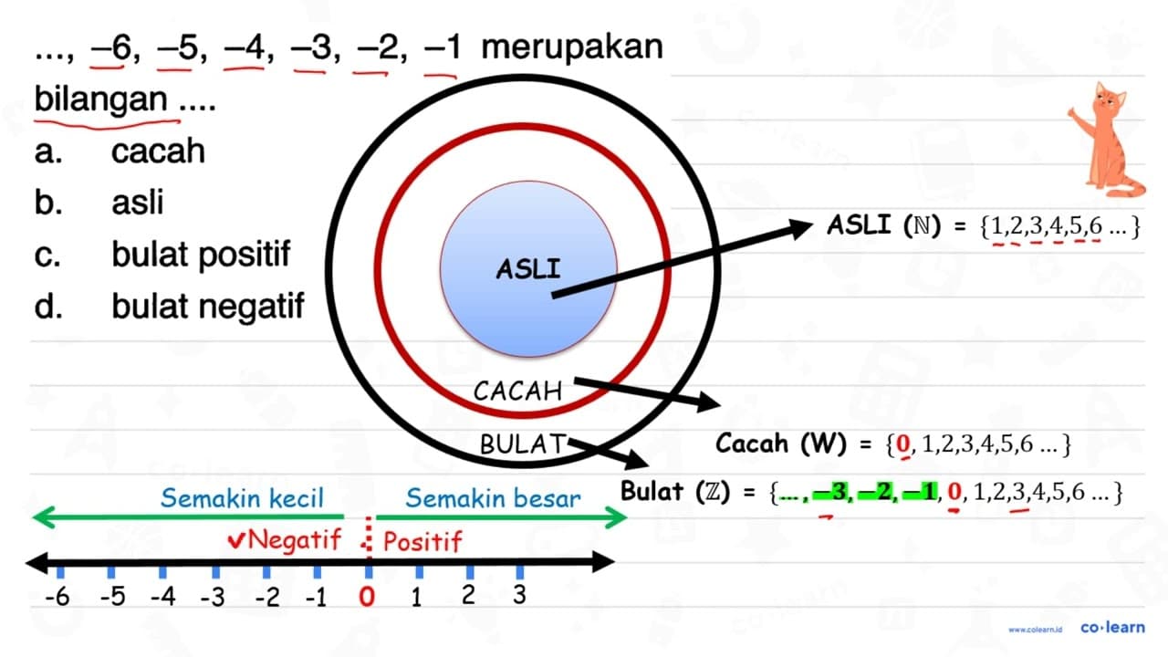 ...,-6,-5,-4,-3,-2,-1 merupakan bilangan .... a. cacah b.