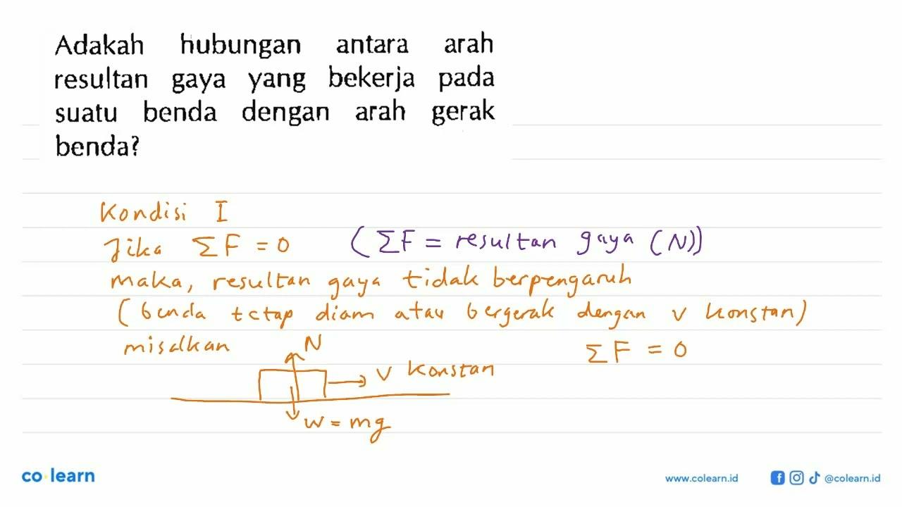 Adakah hubungan antara arah resultan gaya yang bekerja pada