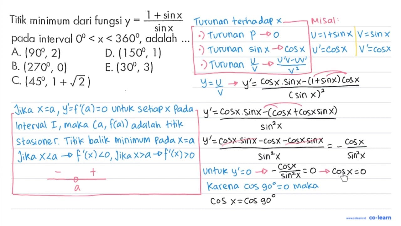 Titik minimum dari fungsi y = (1 + sinx )/sinx pada