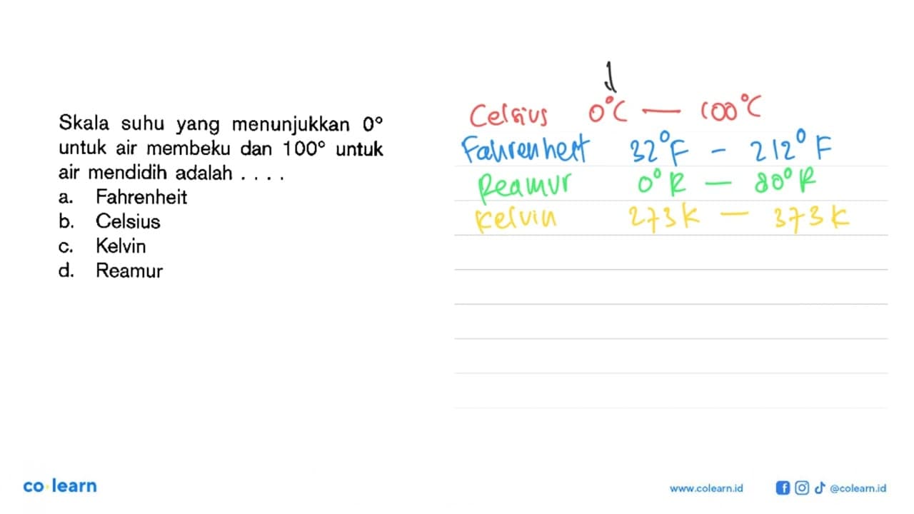 Skala suhu yang menunjukkan 0 untuk air membeku dan 100