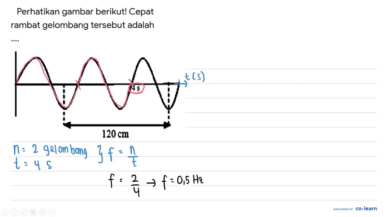 Perhatikan gambar berikut! Cepat rambat gelombang tersebut