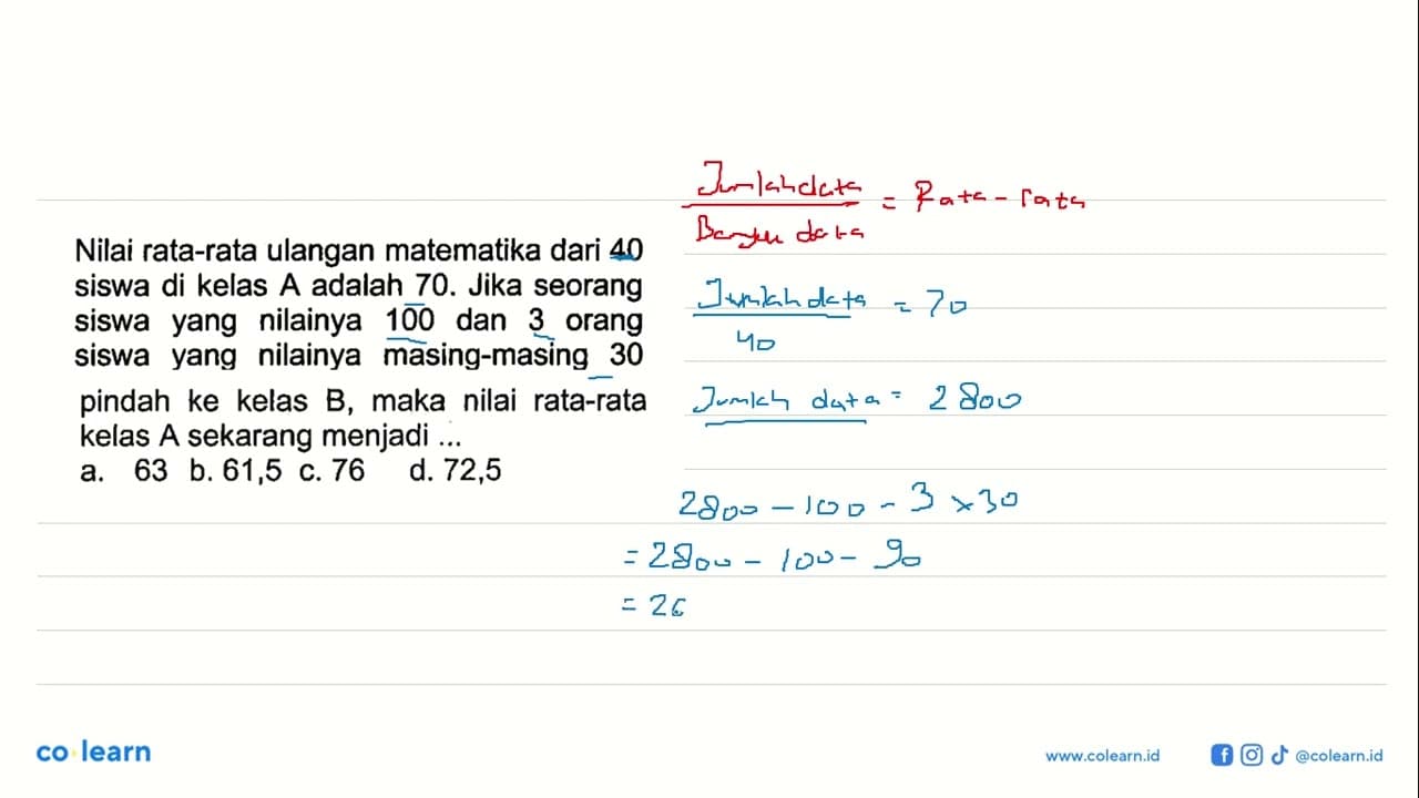 Nilai rata-rata ulangan matematika dari 40 siswa di kelas A