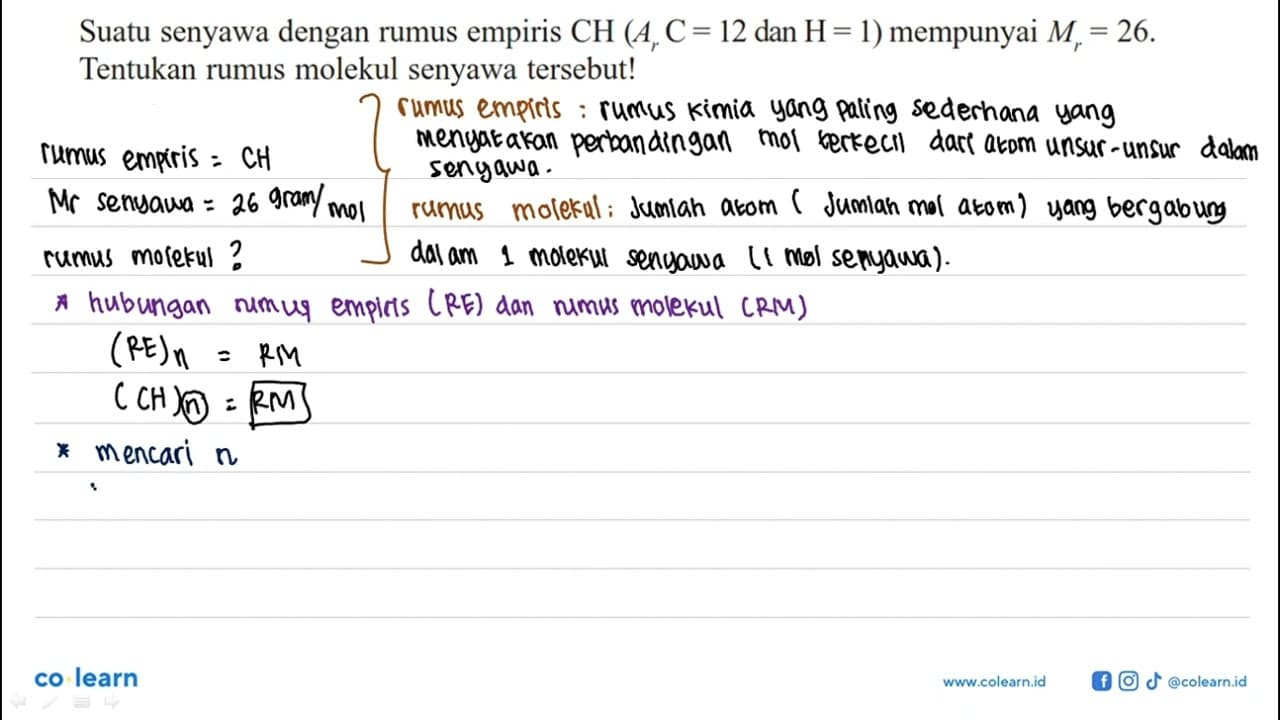 Suatu senyawa dengan rumus empiris CH(Ar C=12 dan H=1)