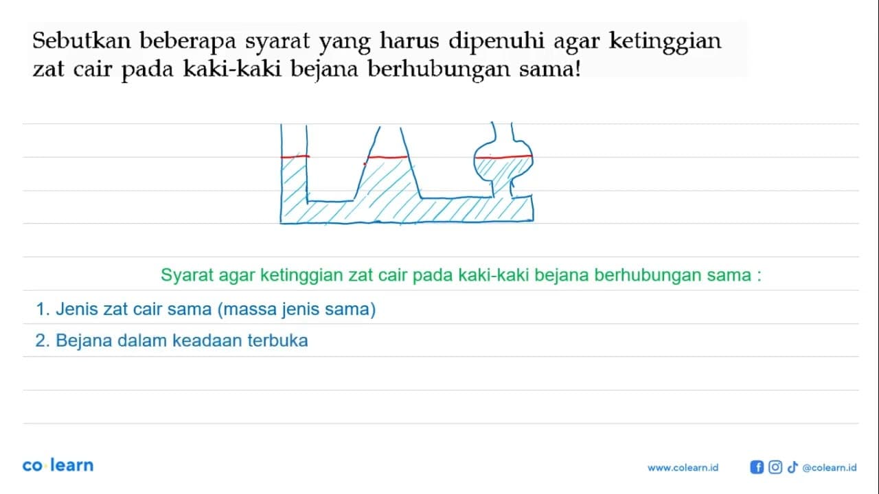 Sebutkan beberapa syarat yang harus dipenuhi agar