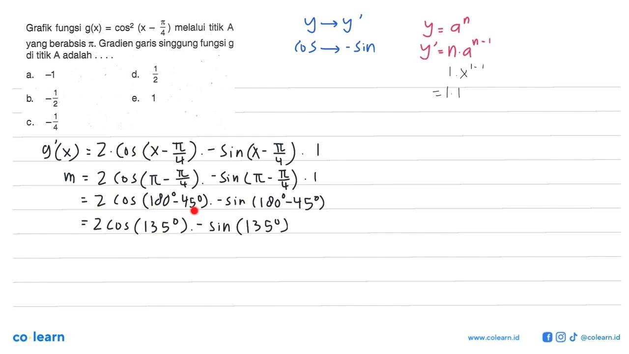 Grafik fungsi g(x) = cos^2(x - pi/4) melalui titik A yang