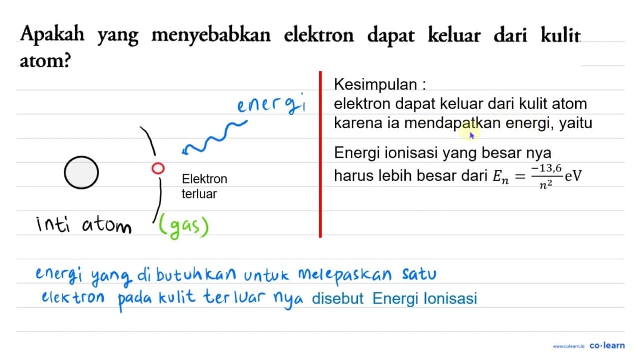 Apakah yang menyebabkan elektron dapat keluar dari kulit