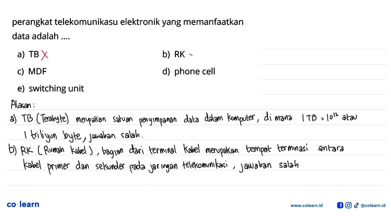 perangkat telekomunikasu elektronik yang memanfaatkan data