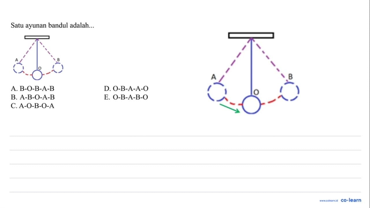 Satu ayunan bandul adalah... A O B