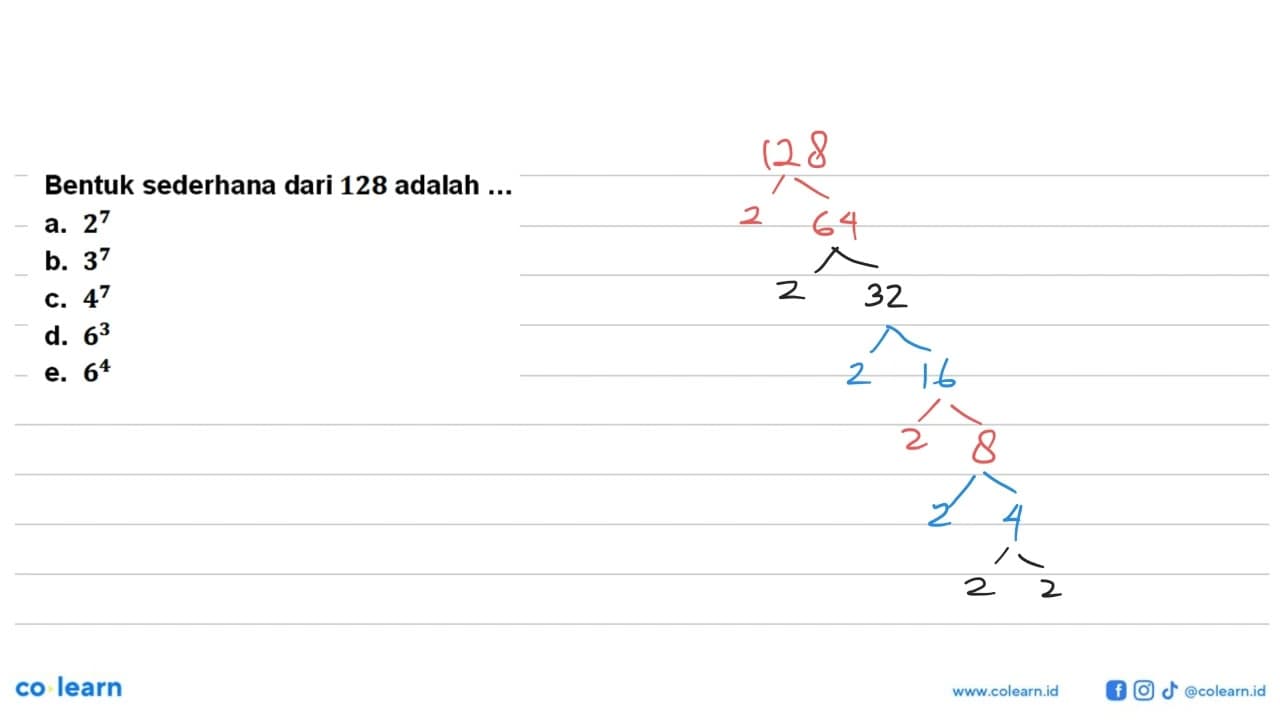 Bentuk sederhana dari 128 adalah ...