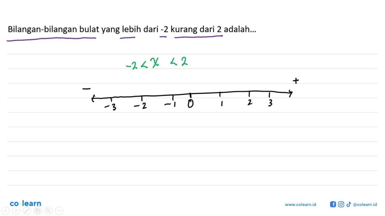 Bilangan-bilangan bulat yang lebih dari -2 kurang dari 2