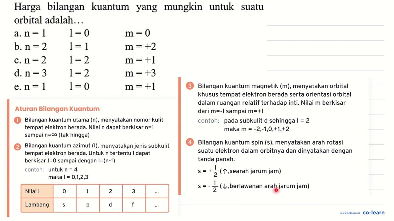 Harga bilangan kuantum yang mungkin untuk suatu orbital