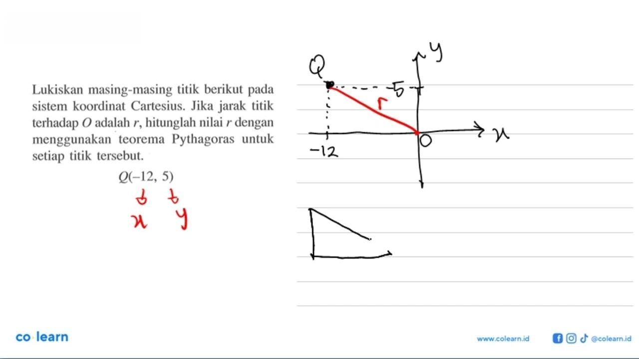 Lukiskan masing-masing titik berikut pada sistem koordinat