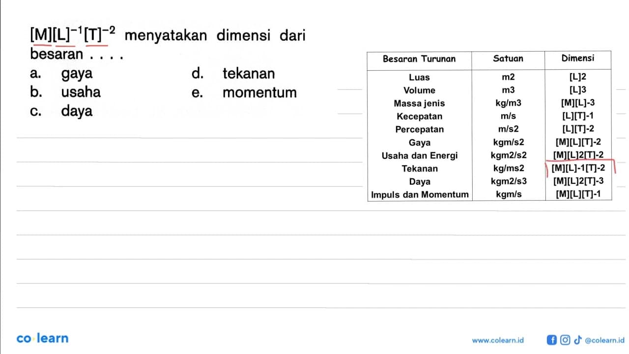 [M][L]^-1 [T]^-2 menyatakan dimensi dari besaran