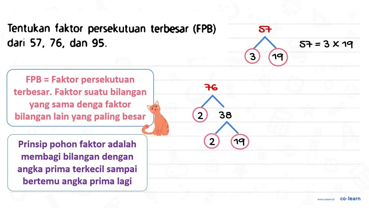 Tentukan faktor persekutuan terbesar (FPB) dari 57. 76, dan