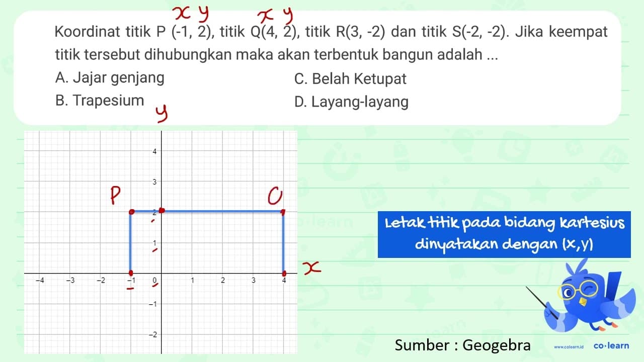 Koordinat titik P(-1,2) , titik Q(4,2) , titik R(3,-2) dan