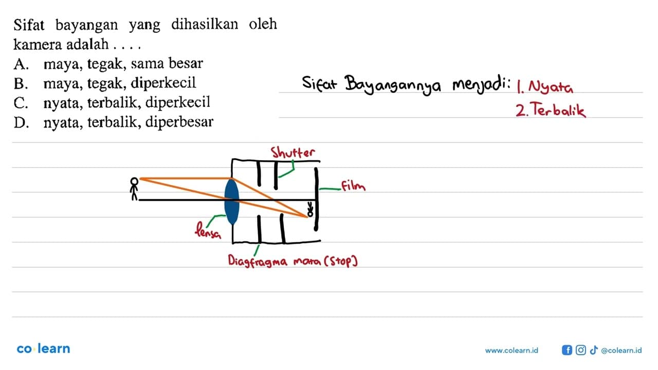 Sifat bayangan yang dihasilkan oleh kamera adalah ....