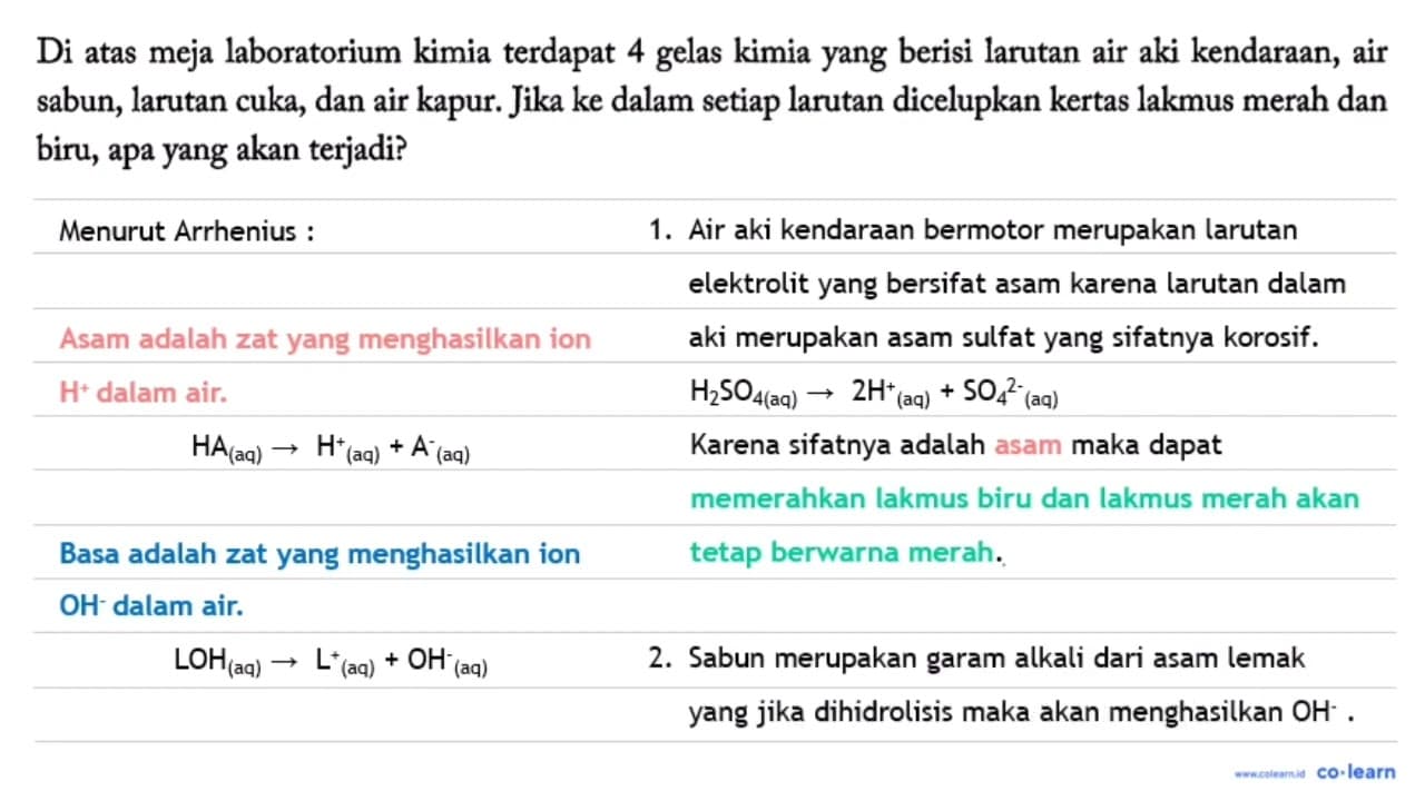 Di atas meja laboratorium kimia terdapat 4 gelas kimia yang