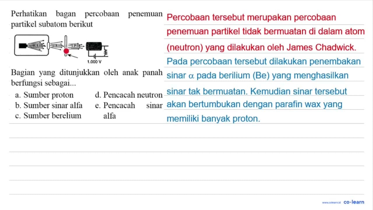 Perhatikan bagan percobaan penemuan partikel subatom