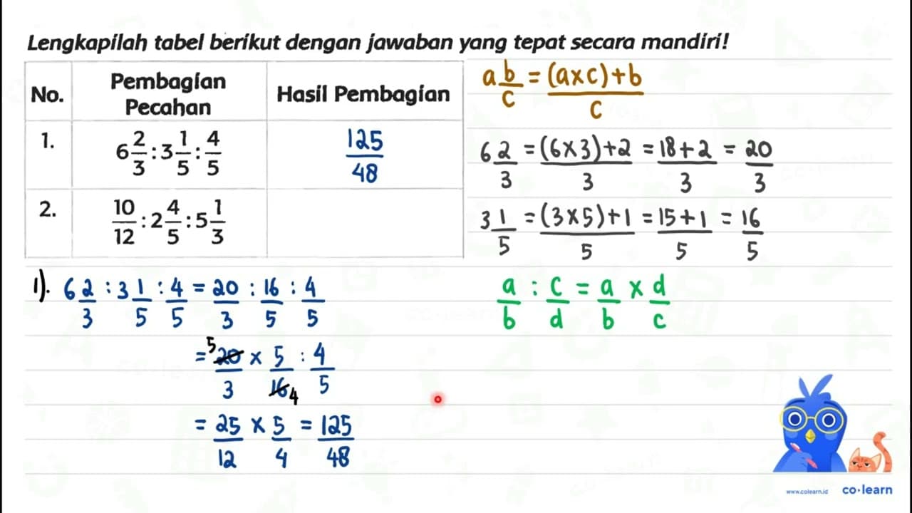 Lengkapilah tabel berikut dengan jawaban yang tepat secara