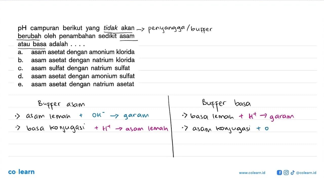 pH campuran berikut yang tidak akan berubah oleh penambahan