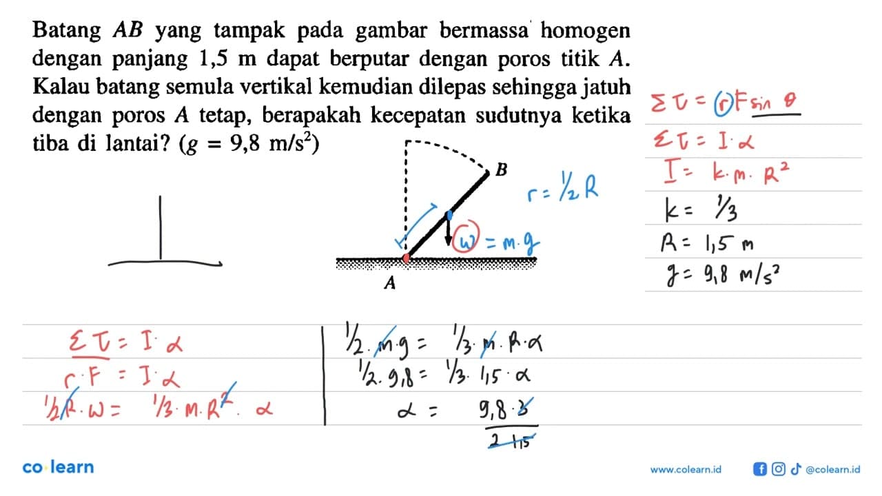 Batang AB yang tampak pada gambar bermassa homogen dengan