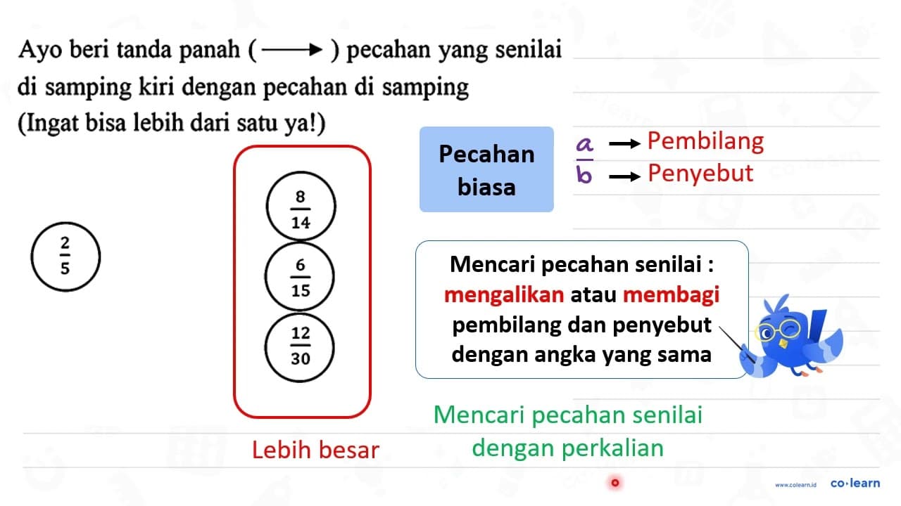 Ayo beri tanda panah ( longright-> ) pecahan yang senilai