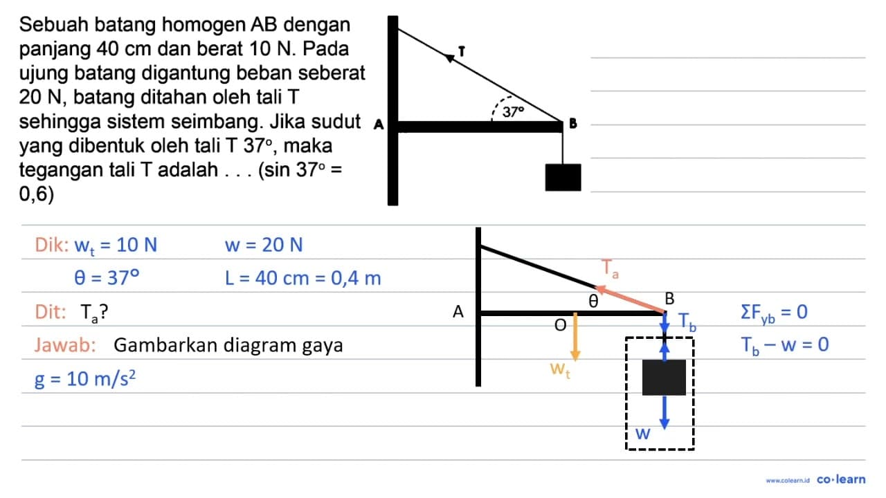 Sebuah batang homogen A B dengan panjang 40 cm dan berat 10