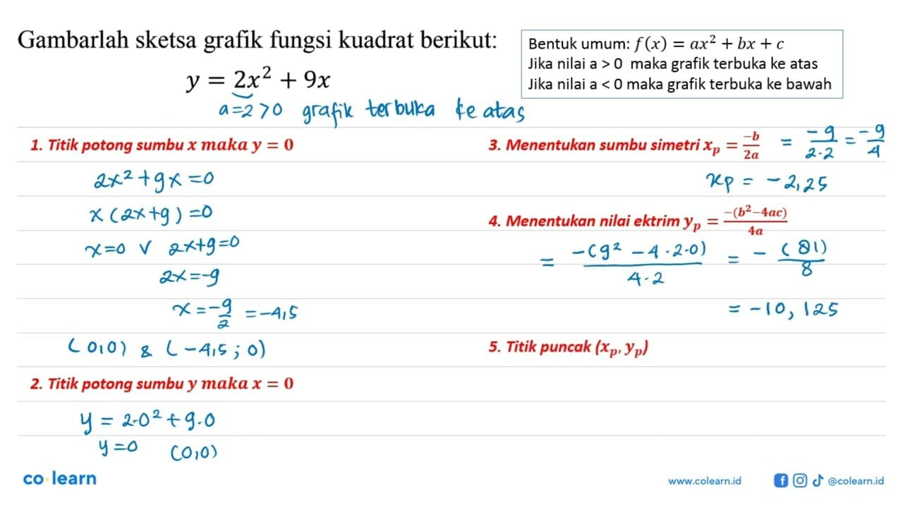 Gambarlah sketsa grafik fungsi kuadrat berikut: y=2x^2+9x