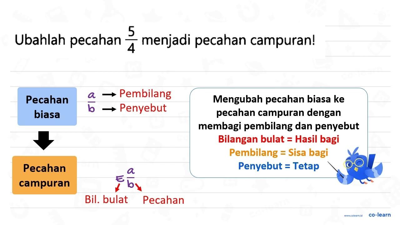 Ubahlah pecahan (5)/(4) menjadi pecahan campuran!