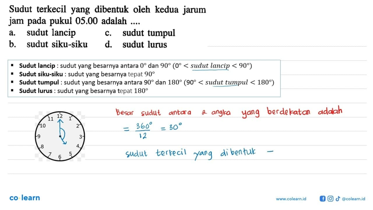 Sudut terkecil yang dibentuk oleh kedua jarum jam pada