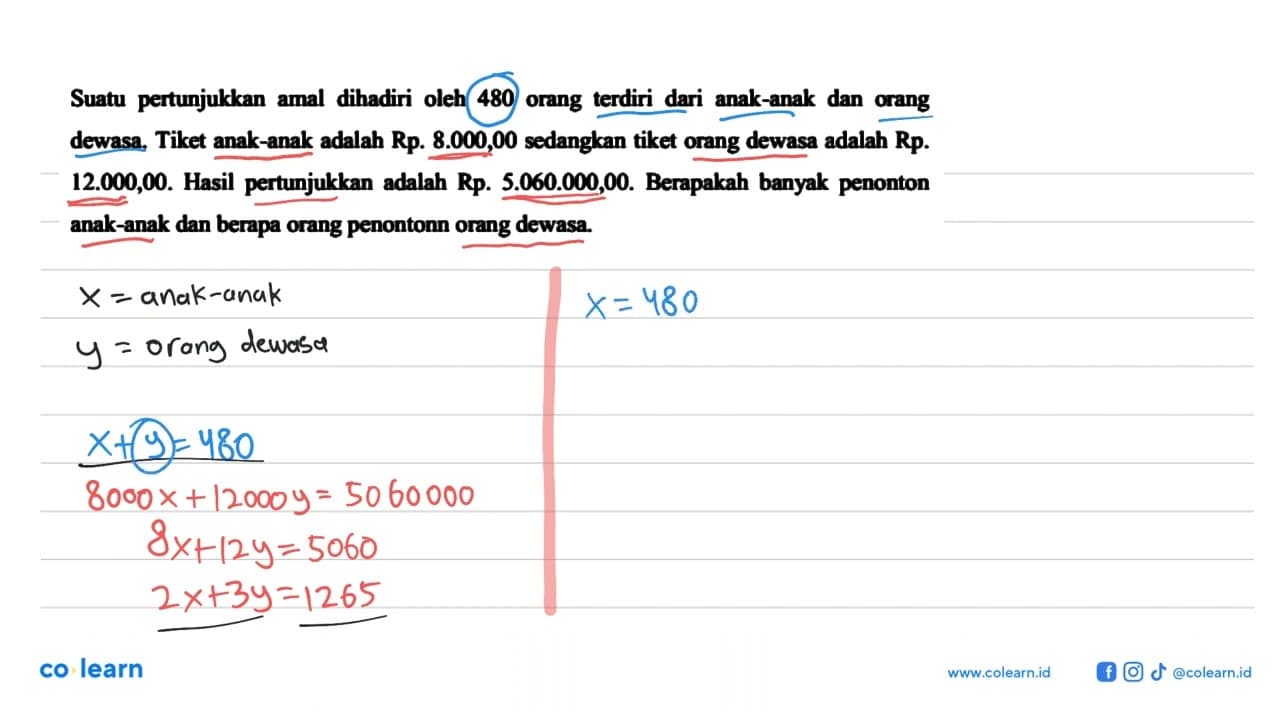 Suatu pertunjukkan amal dihadiri oleh 480 orang terdiri