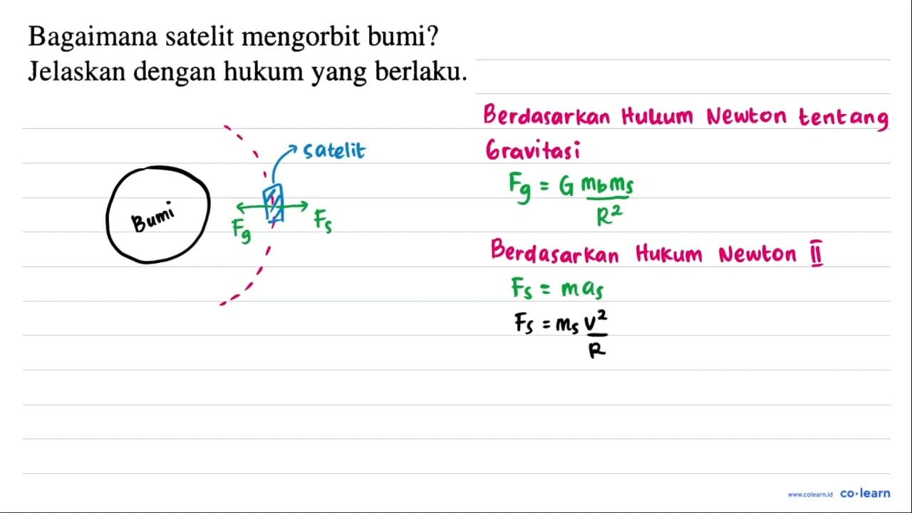 Bagaimana satelit mengorbit bumi? Jelaskan dengan hukum