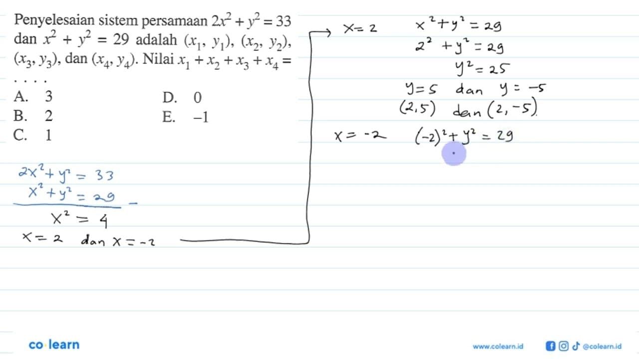 Penyelesaian sistem persamaan 2x^2+y^2=33 dan x^2+y^2=29