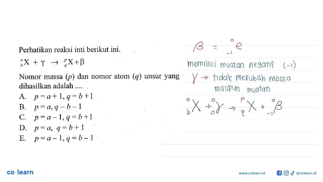 Perhatikan reaksi inti berikut ini. a b X + gamma -> p q X