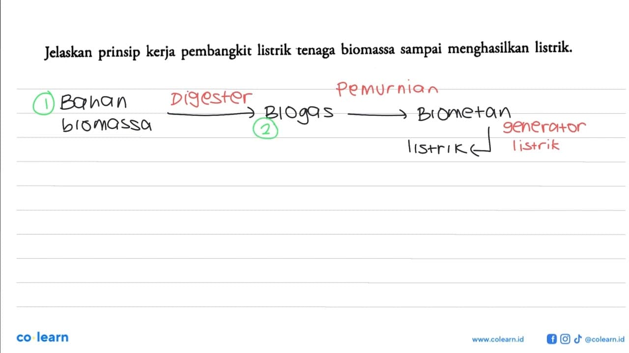 Jelaskan prinsip kerja pembangkit listrik tenaga biomassa