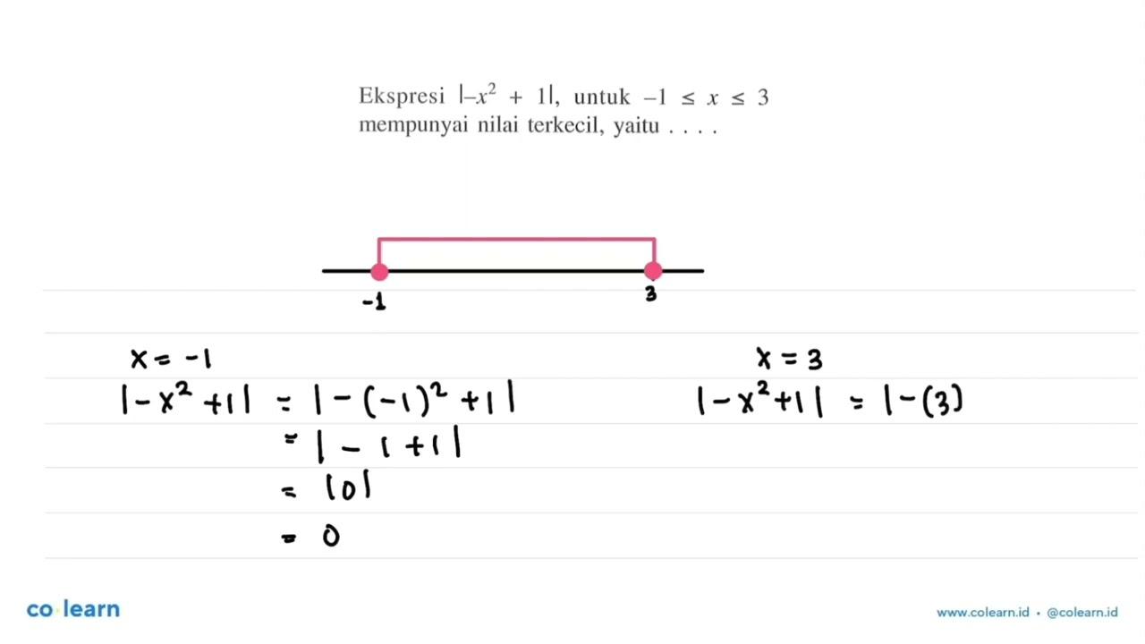 Ekspresi |-x^2+1|, untuk -1<=x<=3 mempunyai nilai terkecil,