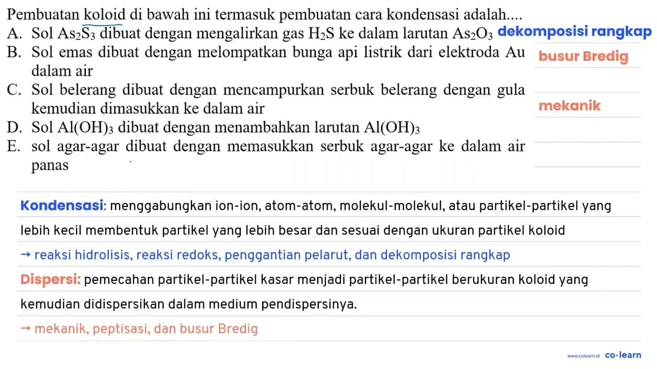Pembuatan koloid di bawah ini termasuk pembuatan cara