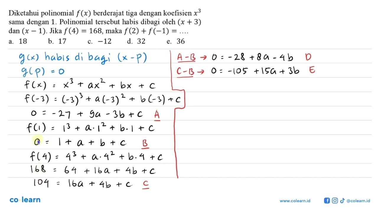 Diketahui polinomial f(x) berderajat tiga dengan koefisien