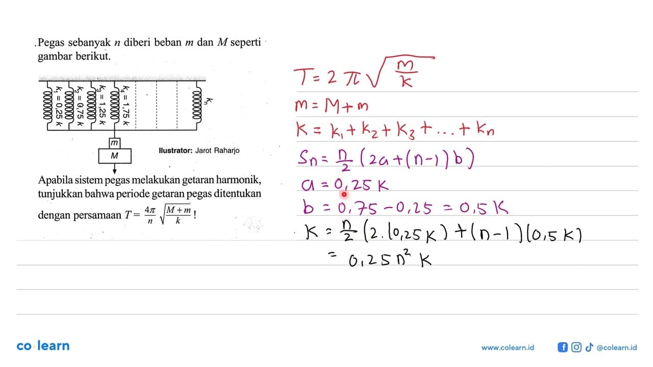 Pegas sebanyak n diberi beban m dan M seperti gambar
