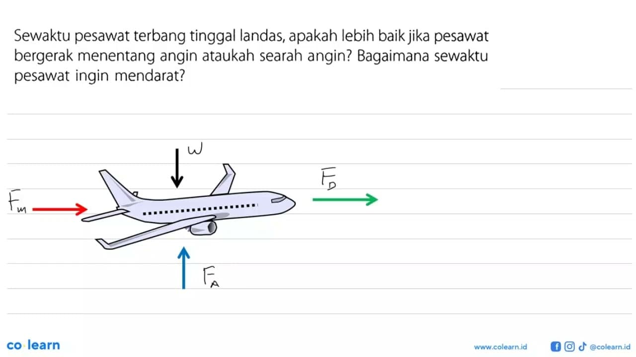 Sewaktu pesawat terbang tinggal landas, apakah lebih baik