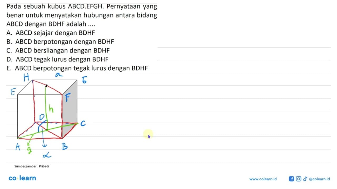 Pada sebuah kubus ABCD.EFGH: Pernyataan yang benar untuk